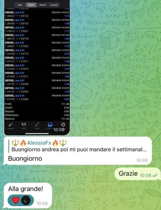 trading successo guadagno testimonianze