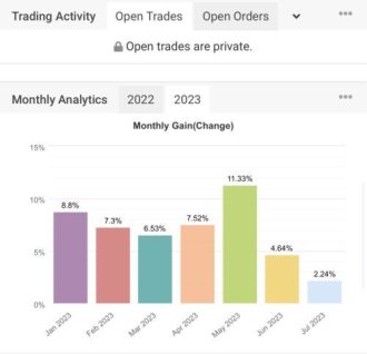 trading successo guadagno testimonianze