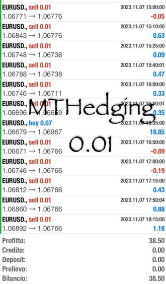 Trading, Profitti, online, guadagni, copytrading, testimonianze