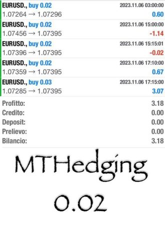 Trading, Profitti, online, guadagni, copytrading, testimonianze