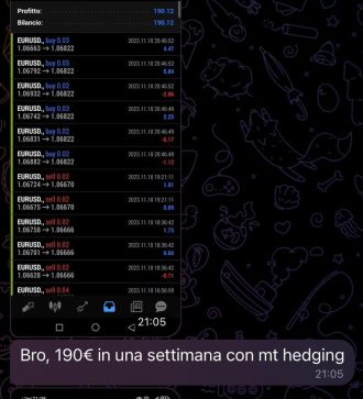 Trading, Profitti, online, guadagni, copytrading, testimonianze